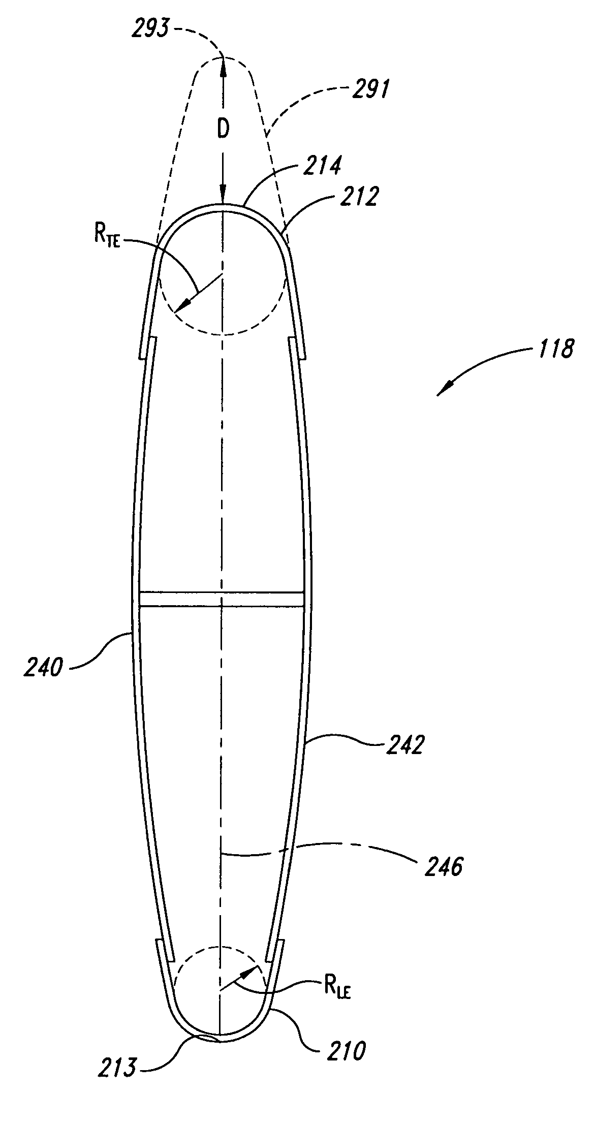 Aircraft stabilizer system and methods of using the same