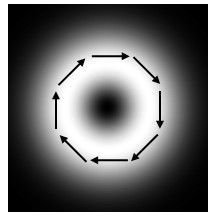 Laser for generating high-power axisymmetric polarized light