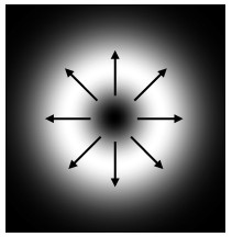 Laser for generating high-power axisymmetric polarized light