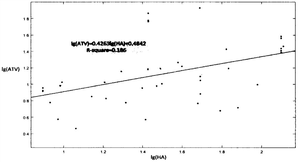 Heavy metal seawater aquatic organism water quality reference value derivation method