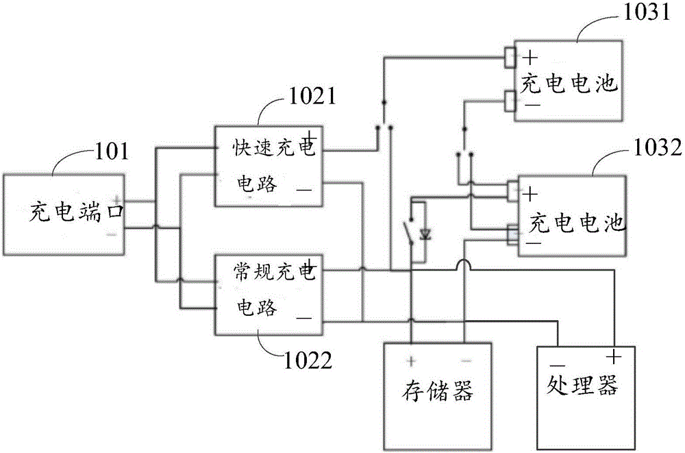 Charging device and mobile terminal