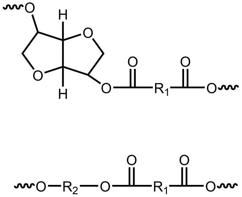 Bio-based degradable polyester resin as well as preparation method and application thereof