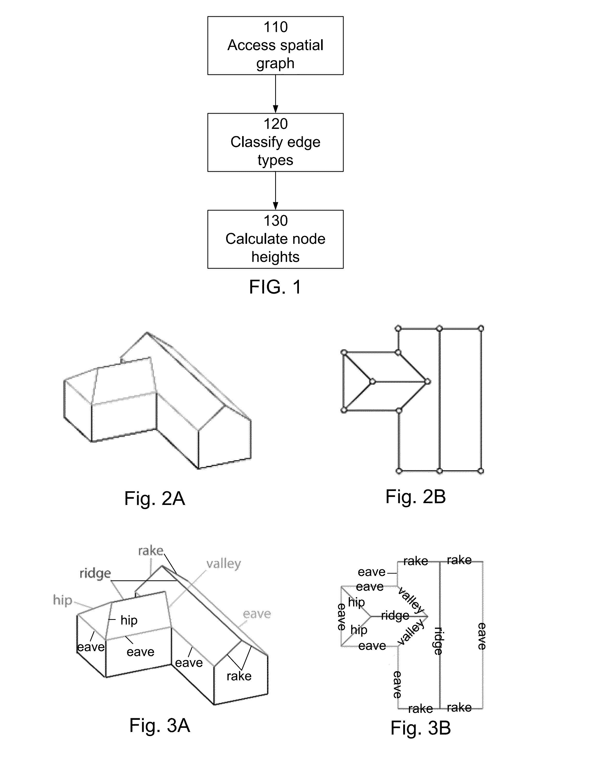 Estimation of Three-Dimensional Models of Roofs from Spatial Two-Dimensional Graphs