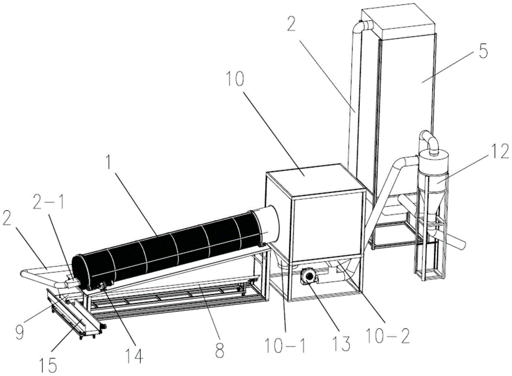 A complete set of equipment for recycling and processing soft flake materials