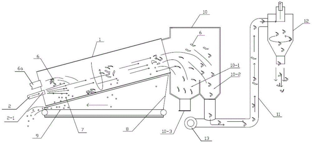 A complete set of equipment for recycling and processing soft flake materials