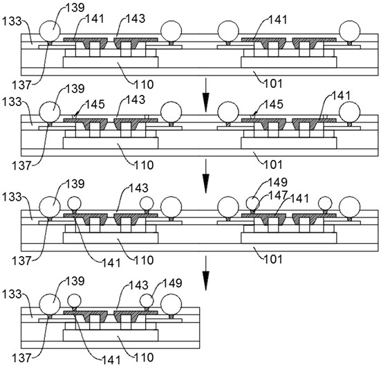 Fan-out packaging structure and fan-out packaging method