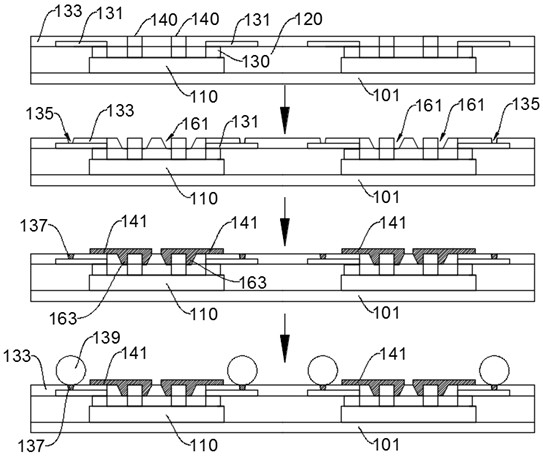 Fan-out packaging structure and fan-out packaging method