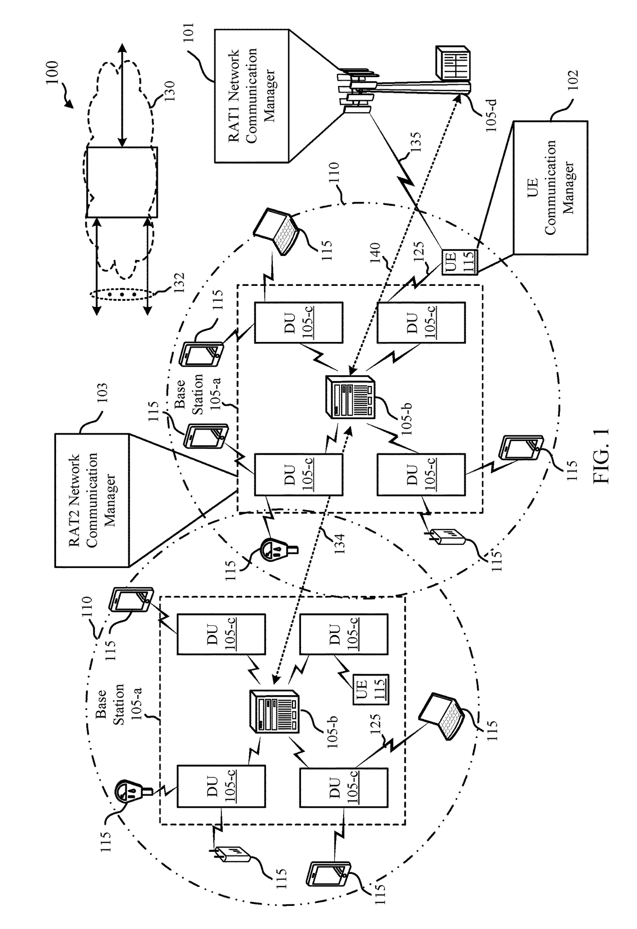 User equipment capability determination for multiple radio capability groups