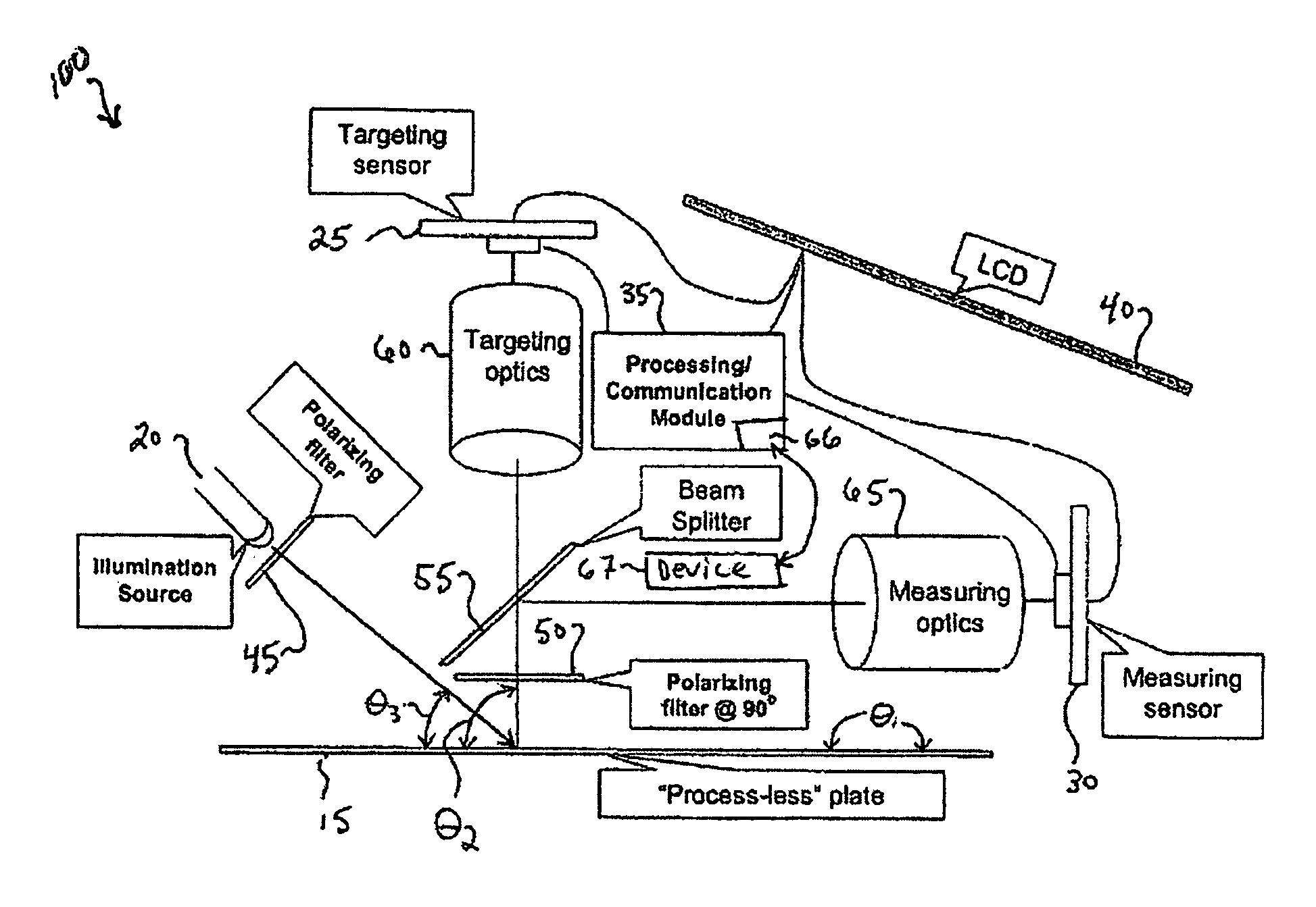 Systems and method for optical scatter imaging of latent image plates