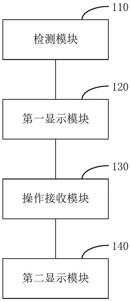 Vehicle controller, control system and using method for vehicle controller