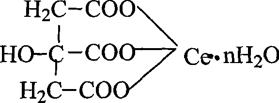 Cerium citrate nontoxic rust-preventive pigment and coating thereof