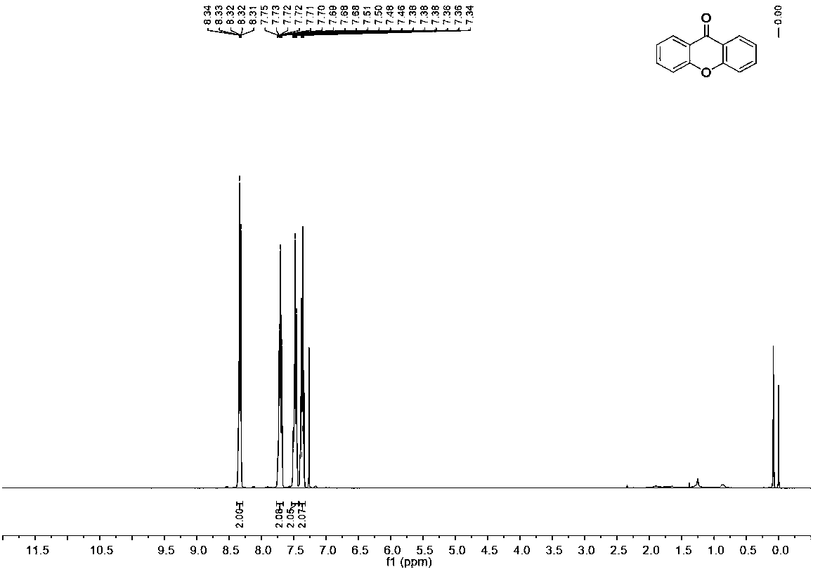 A method for preparing flower-shaped aupt alloy nanoparticles in a deep eutectic solvent and its application in electrooxidative synthesis of xanthones