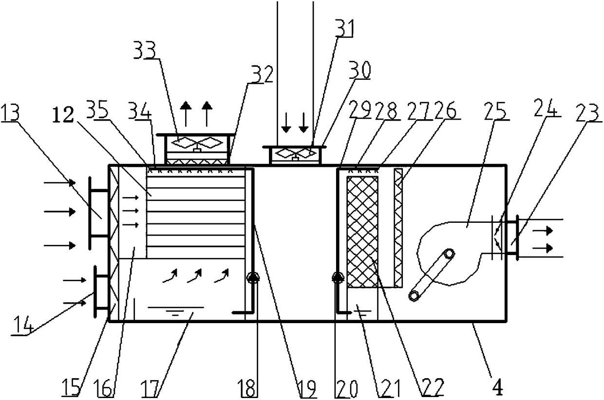 Evaporation cooling ventilation air conditioner system for data center based on solar chimney