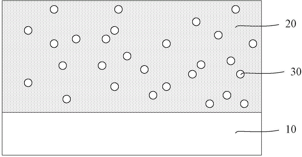 Interlayer dielectric layer forming method and semiconductor device forming method