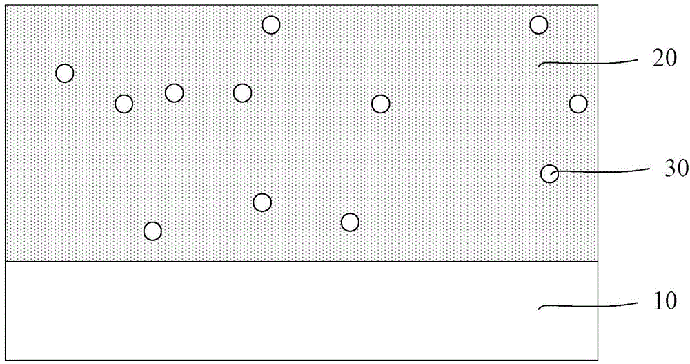 Interlayer dielectric layer forming method and semiconductor device forming method