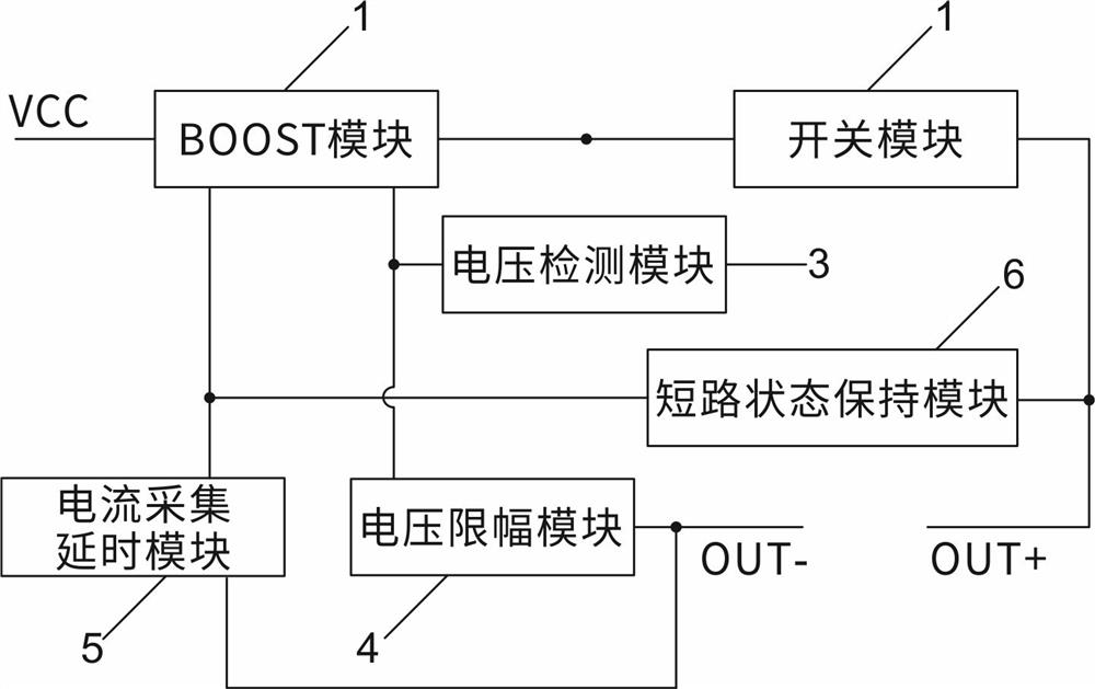 BOOST direct-current boost short-circuit protection circuit