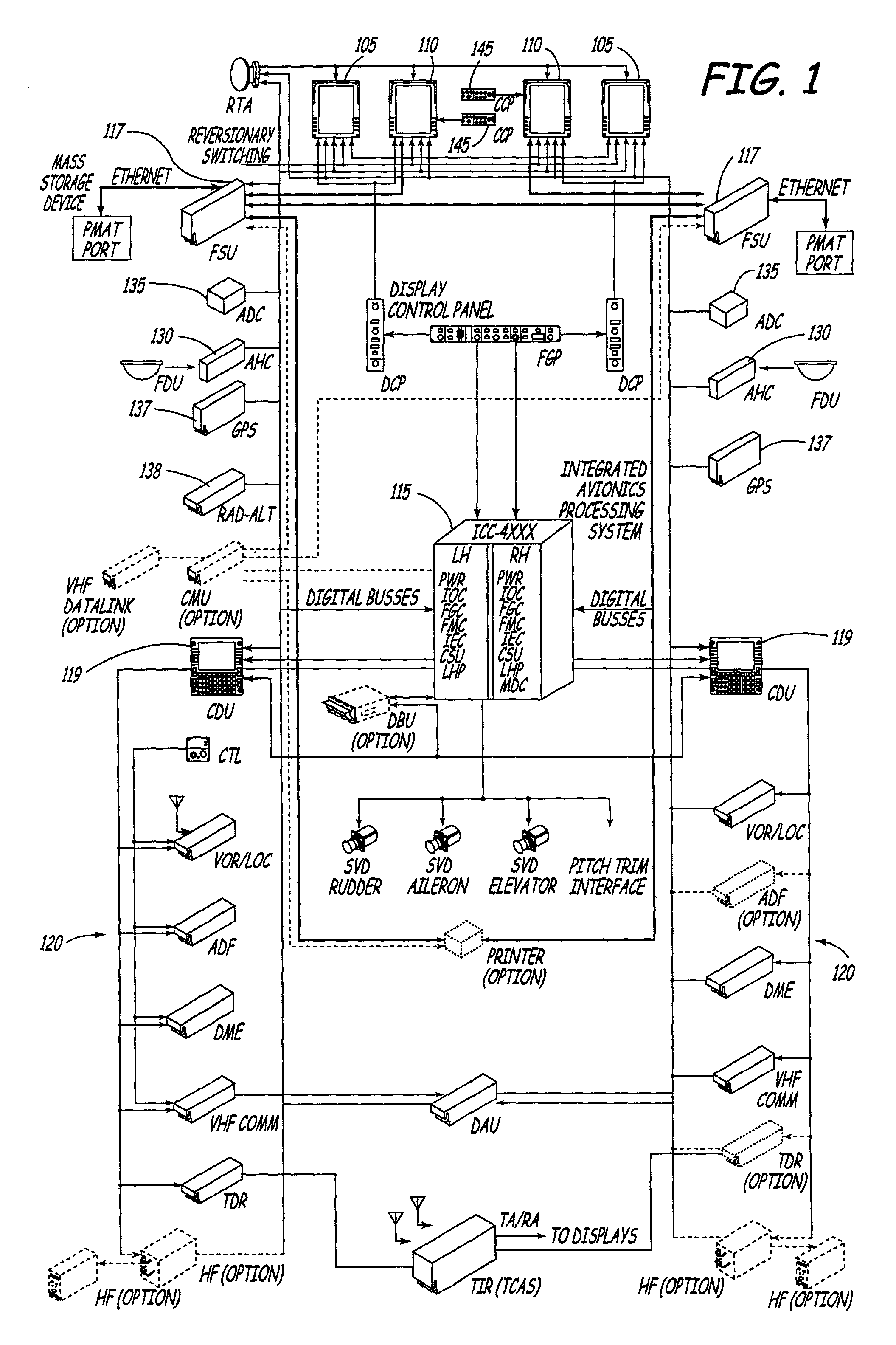 Avionics display system for memorization of display configuration to phase of flight pushbuttons