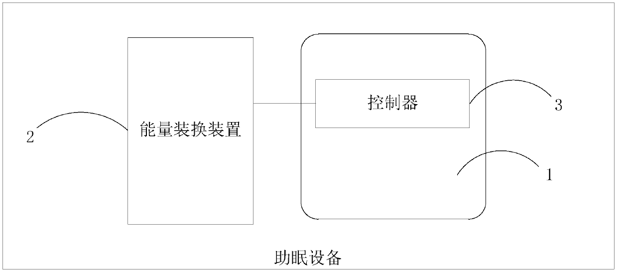 Sleep assistance equipment and system