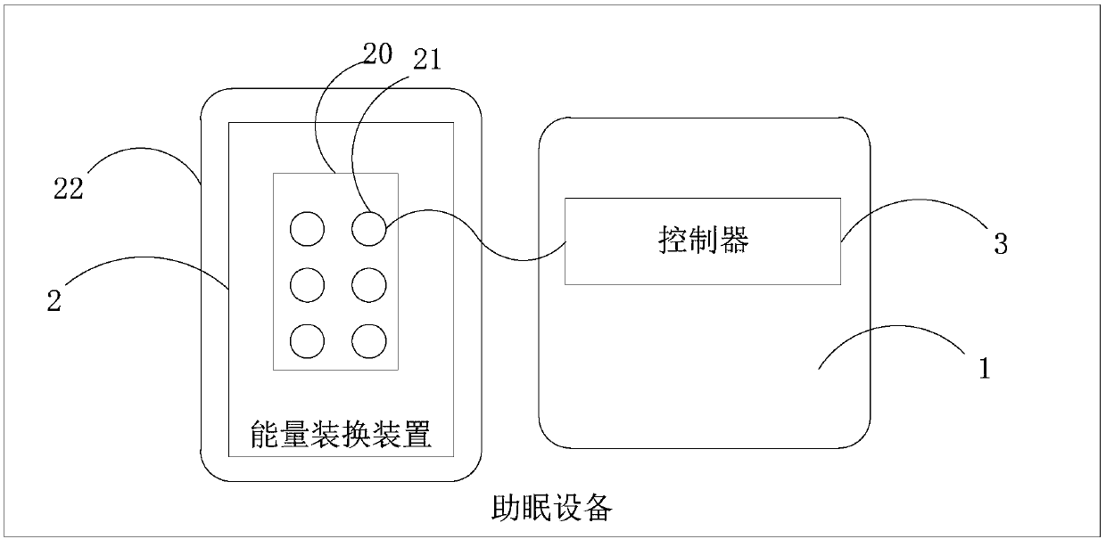 Sleep assistance equipment and system