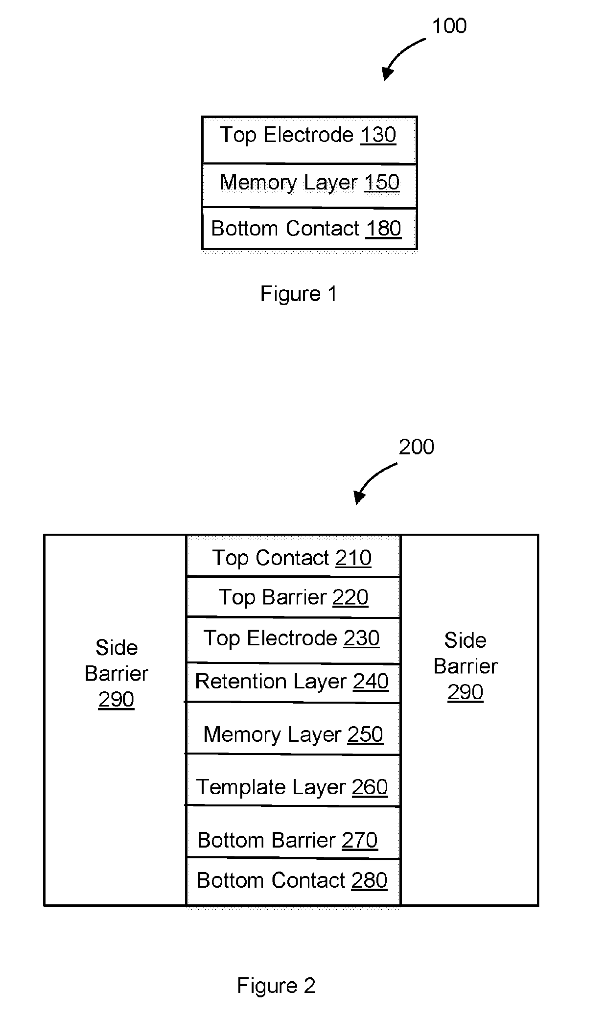 Resistive memory device having a retention layer