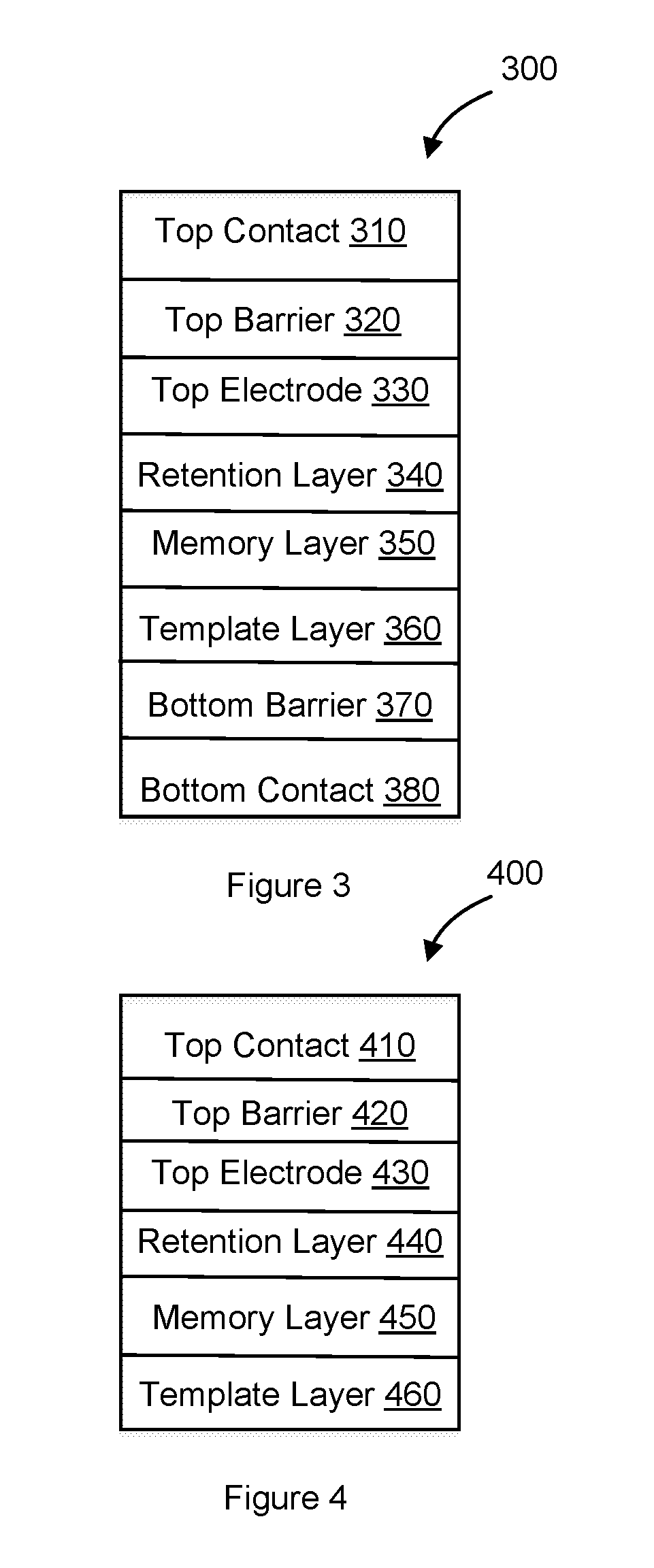 Resistive memory device having a retention layer