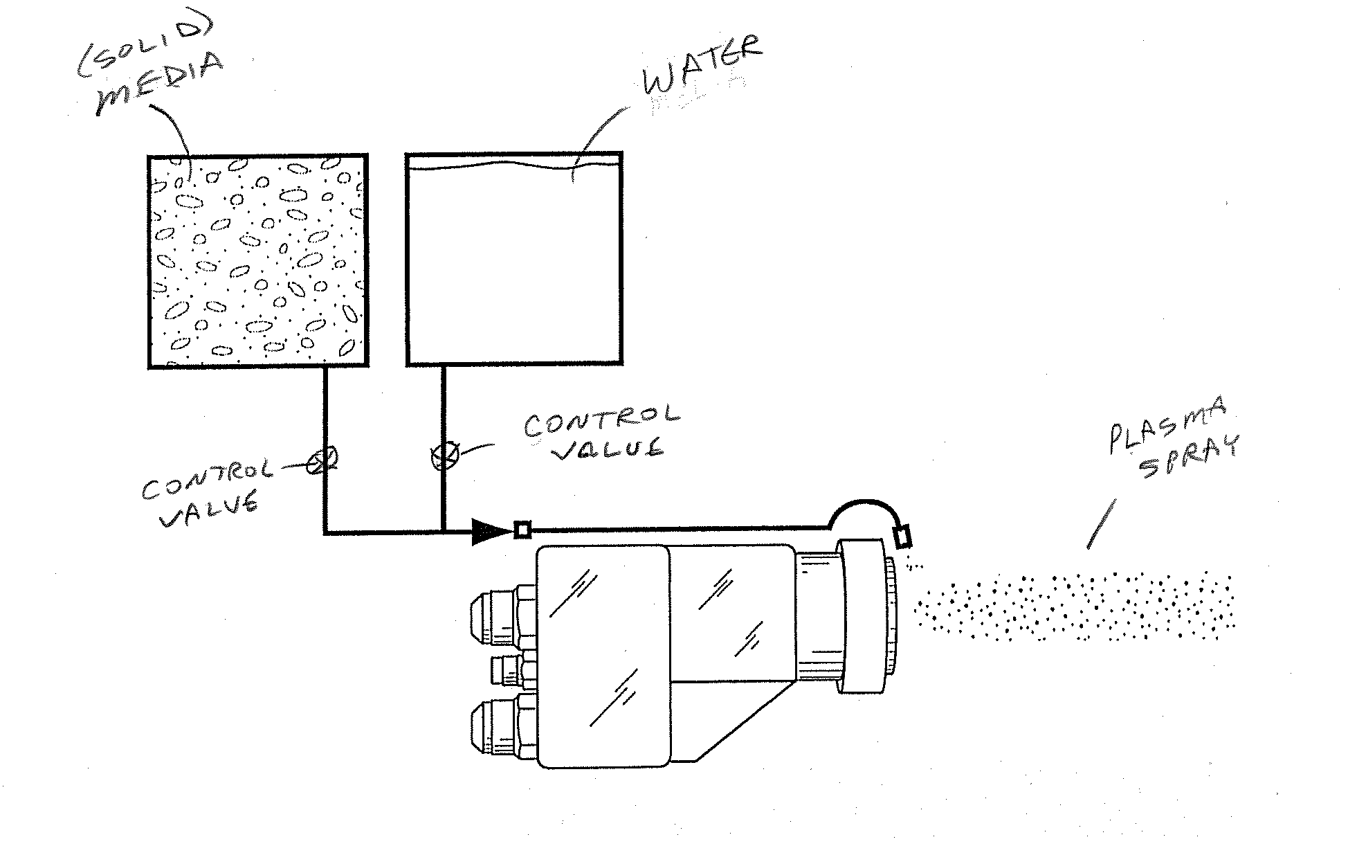 Plasma spray apparatus integrating water cleaning