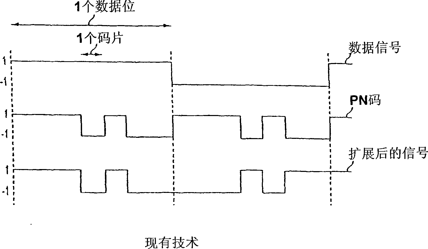 Parallel spread spectrum communication system and method