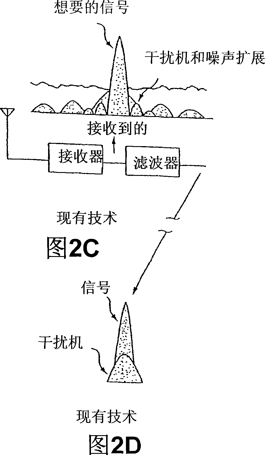 Parallel spread spectrum communication system and method