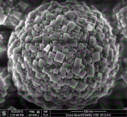 Hierarchical porous structure SAPO molecular sieve material and preparation method thereof