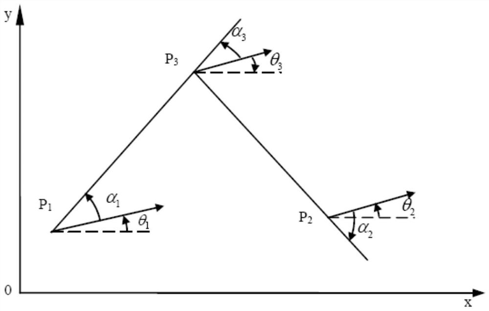 Method for calculating hypersonic wind tunnel axisymmetric nozzle inner profile