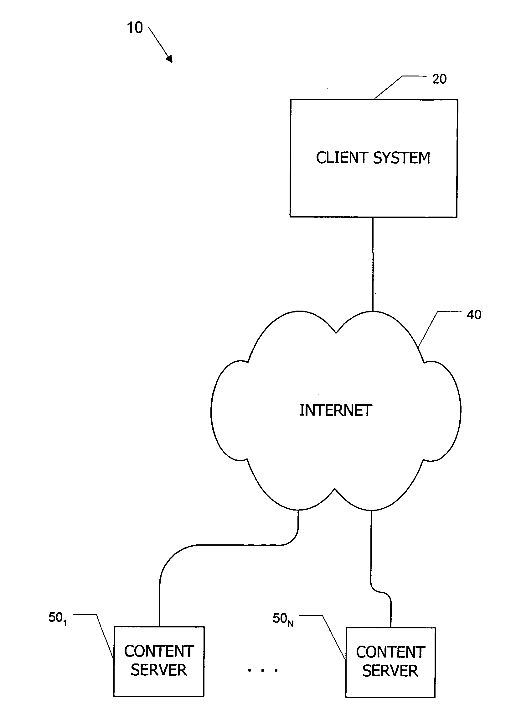 Systems and methods for collecting user annotations