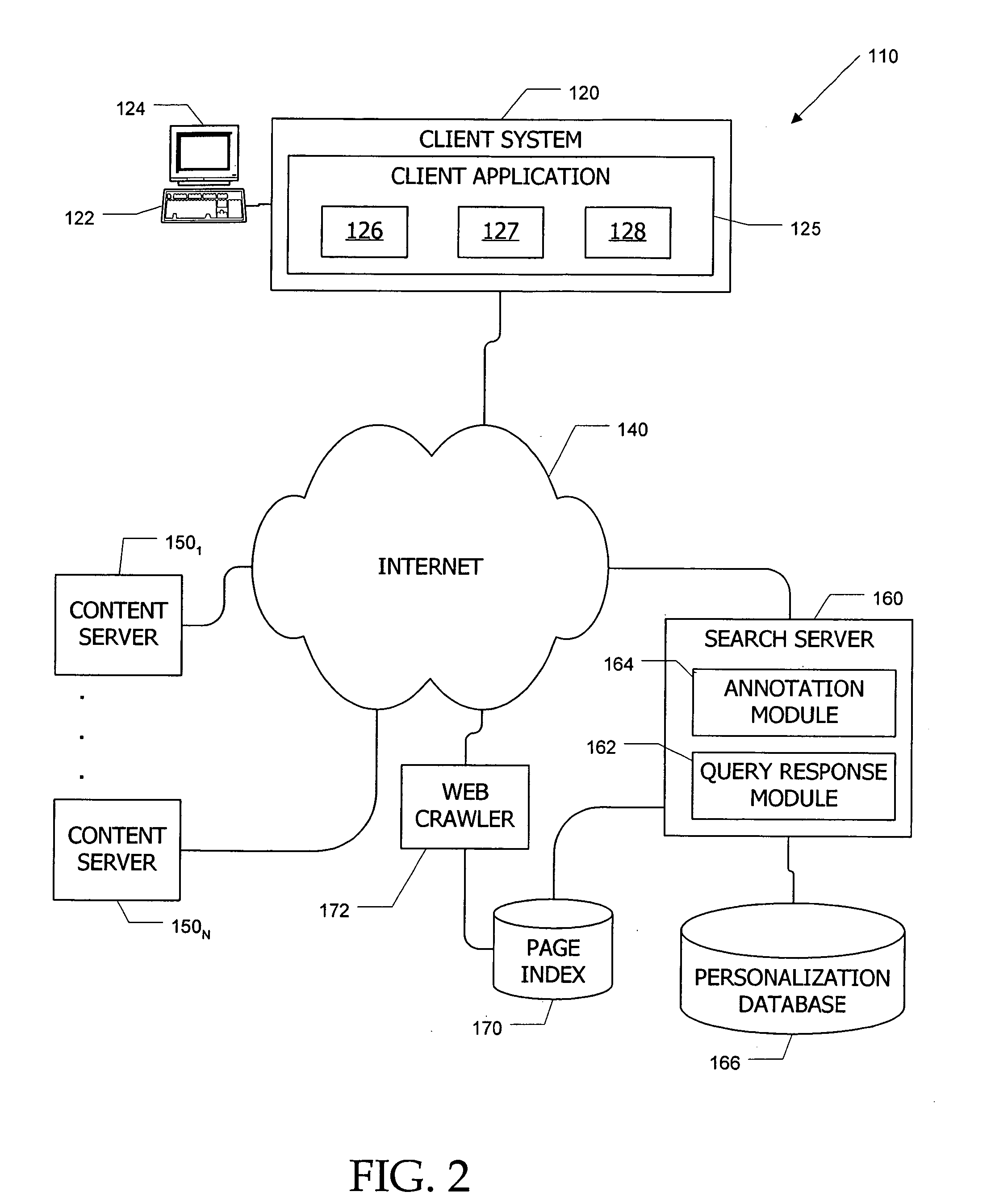 Systems and methods for collecting user annotations