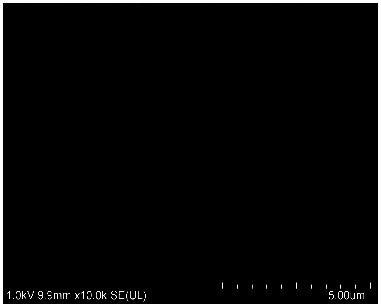 Method for obtaining molybdenum disulfide nanosheet through simple intercalation stripping