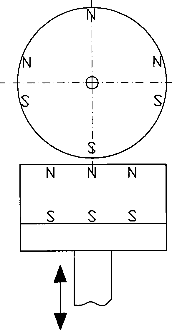 Magnetic rotation conversion straight-moving mechanism