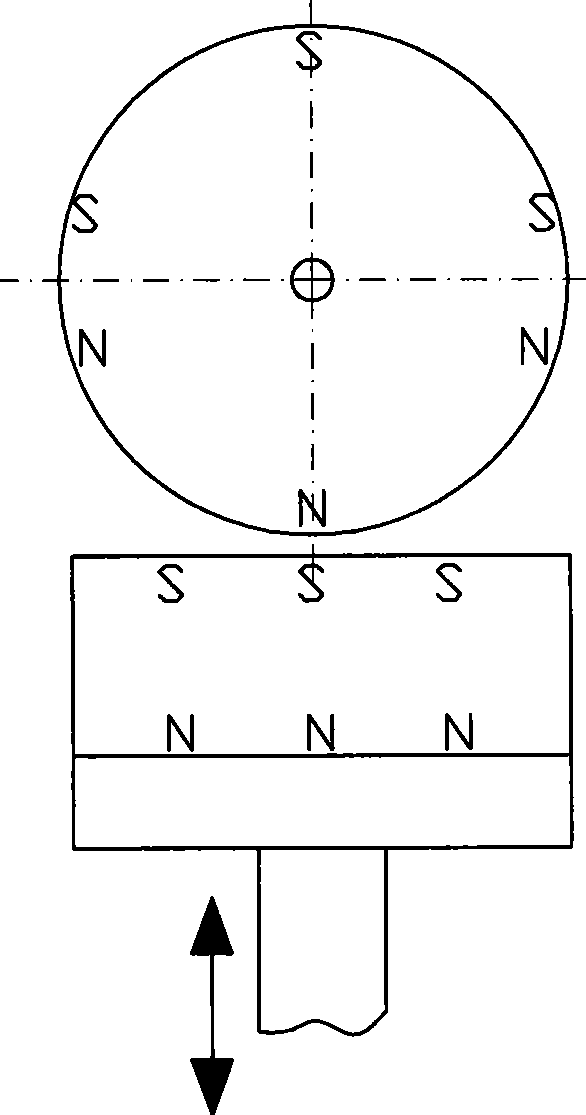 Magnetic rotation conversion straight-moving mechanism