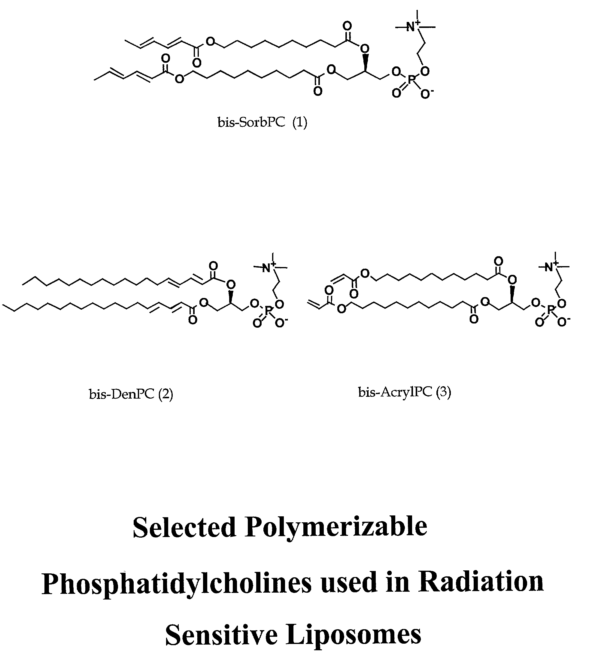 Radiation sensitive liposomes