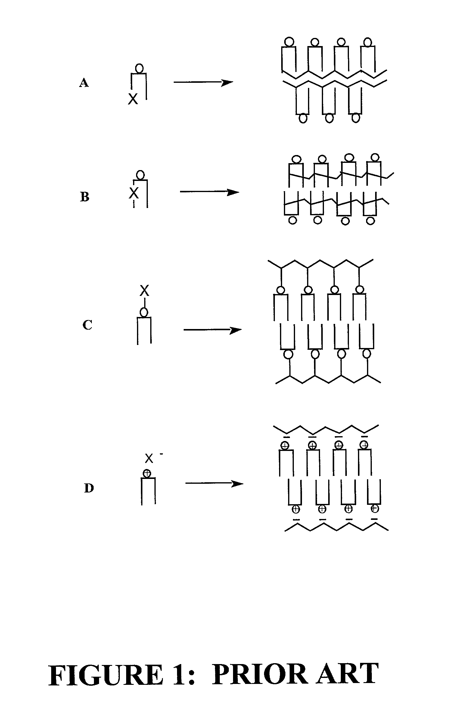 Radiation sensitive liposomes