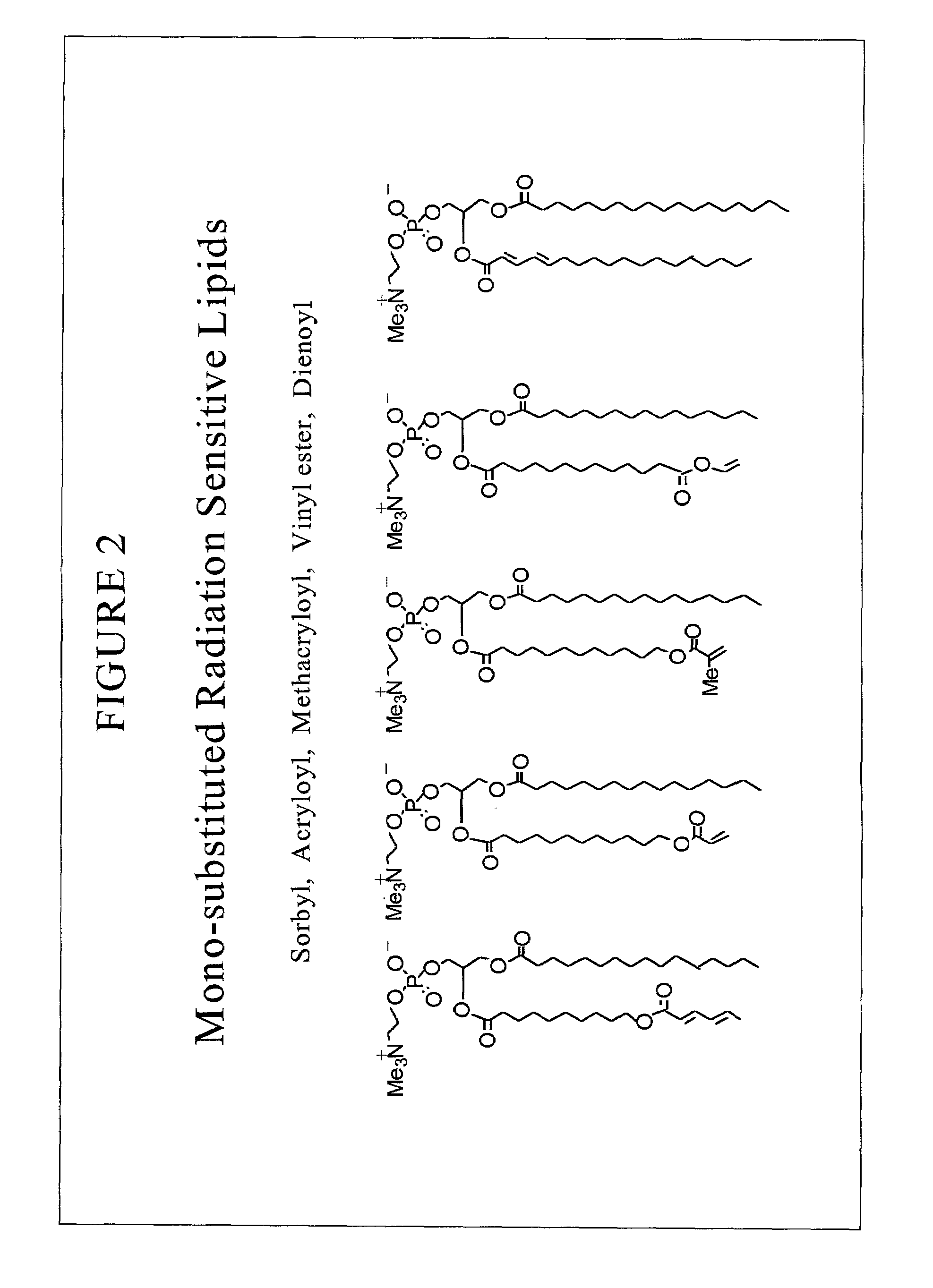 Radiation sensitive liposomes