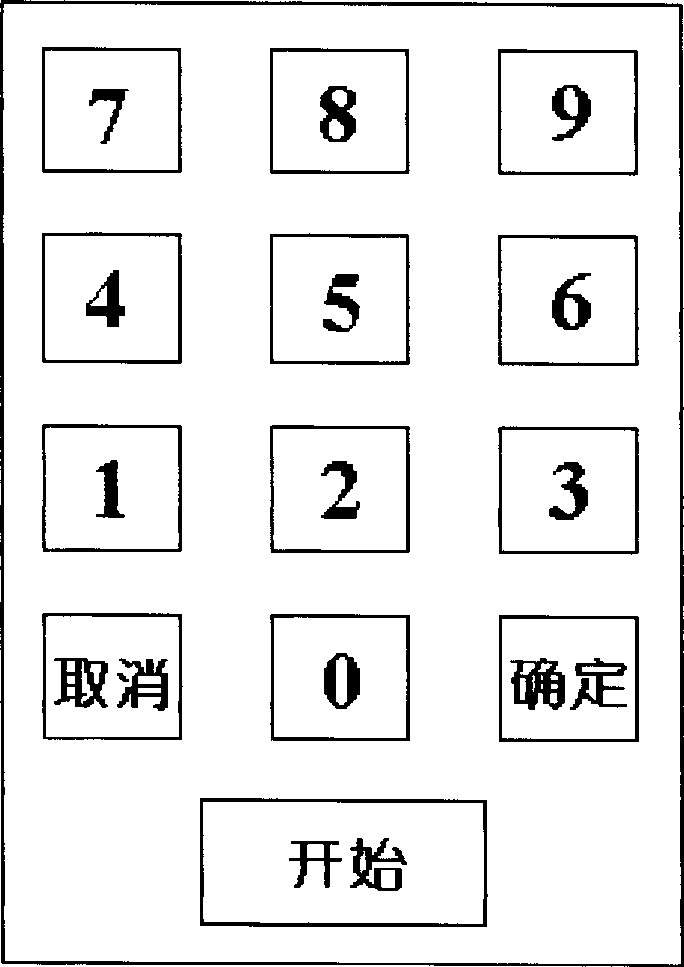 Intelligent secret keyboard with key values being changed randomly