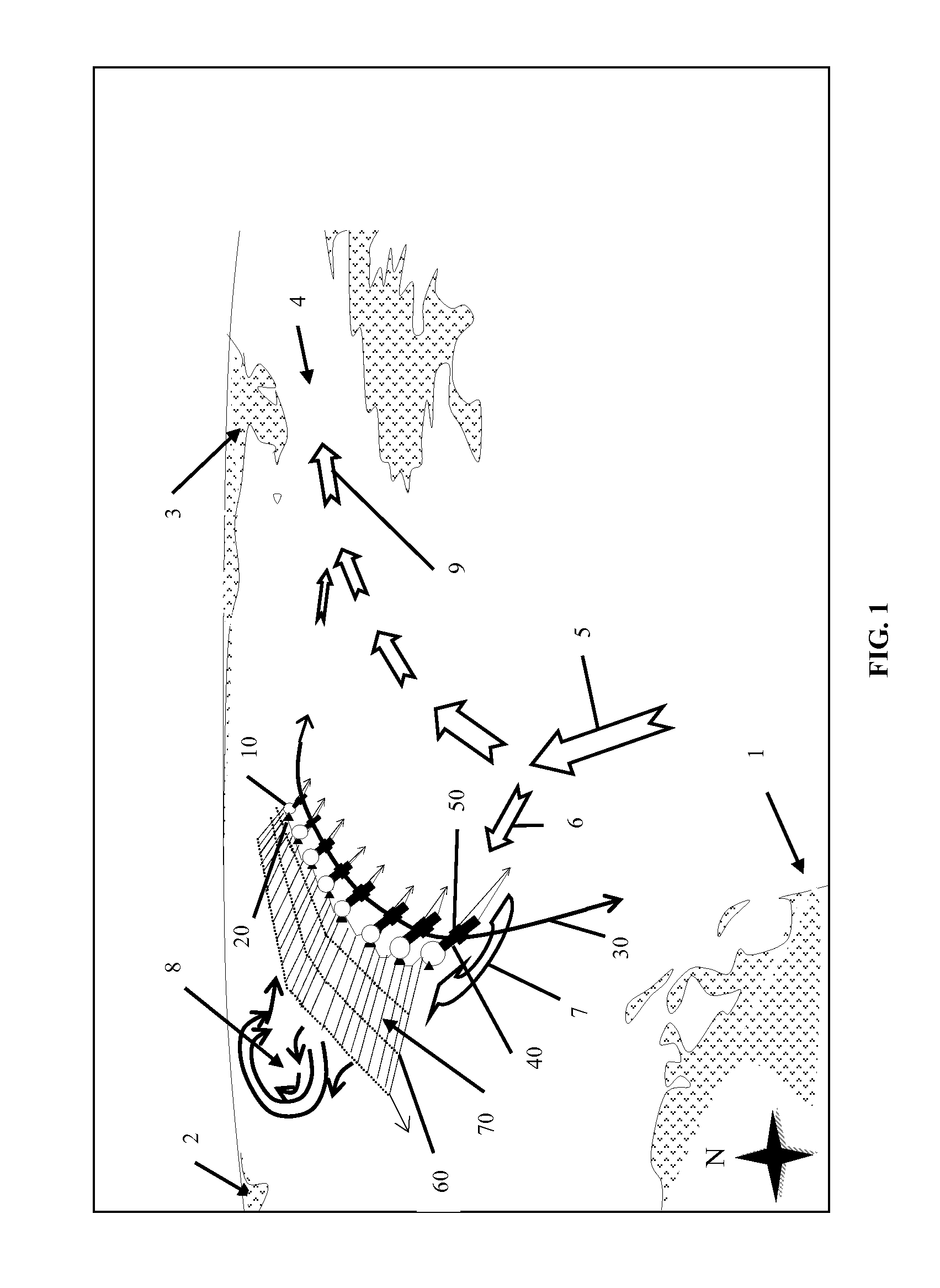 Fluid property regulator