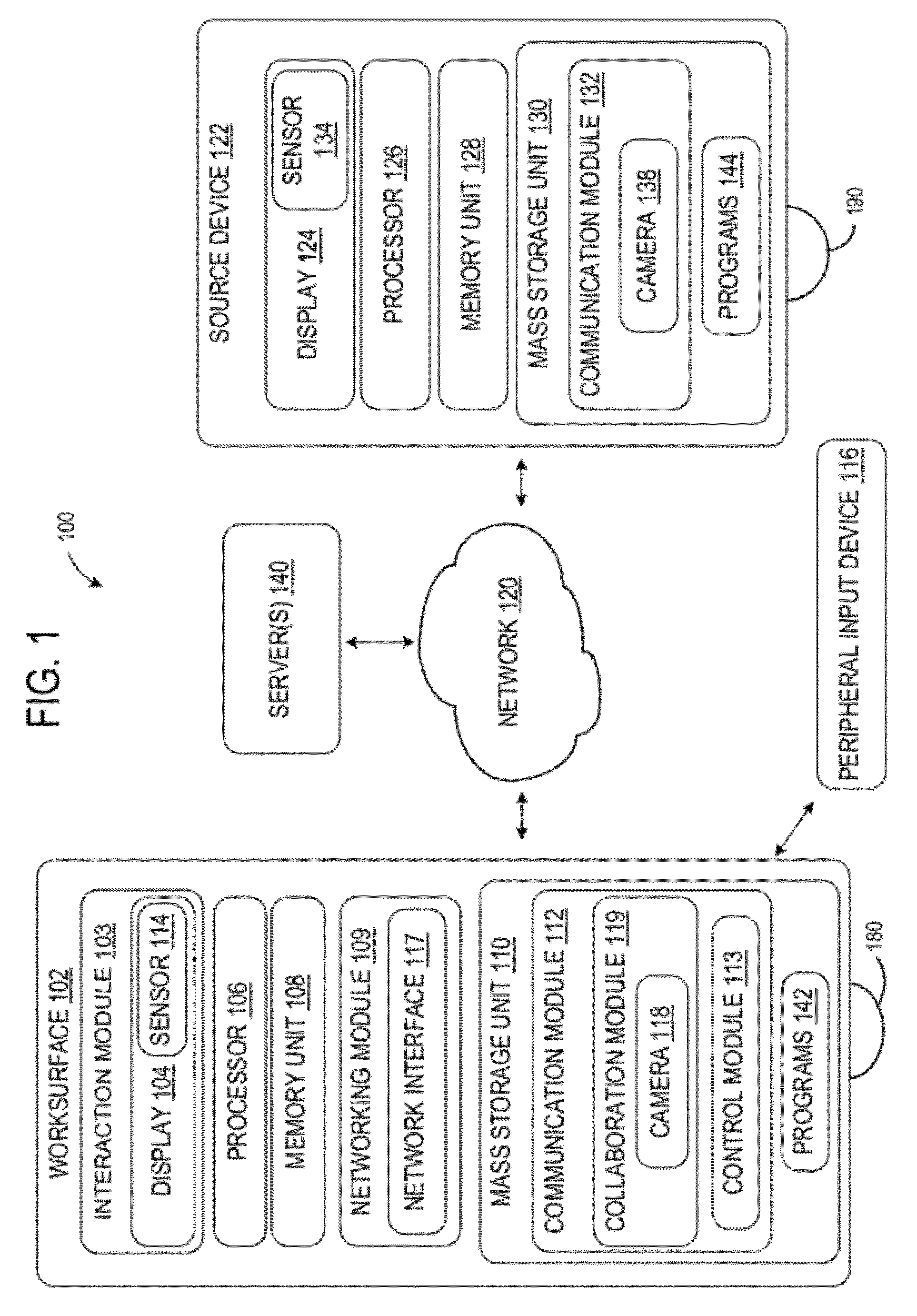 Interactive and Collaborative Computing Device