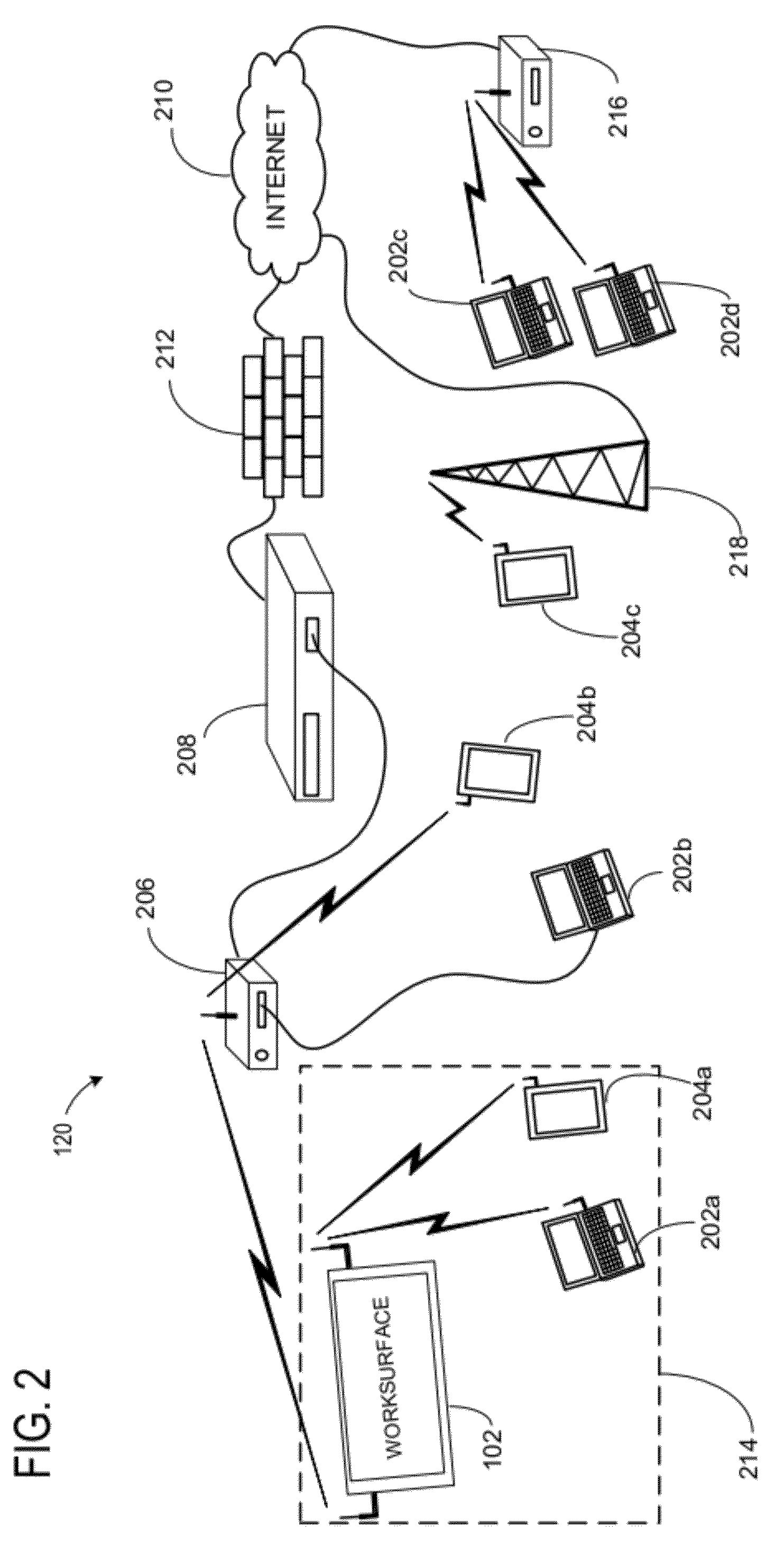 Interactive and Collaborative Computing Device