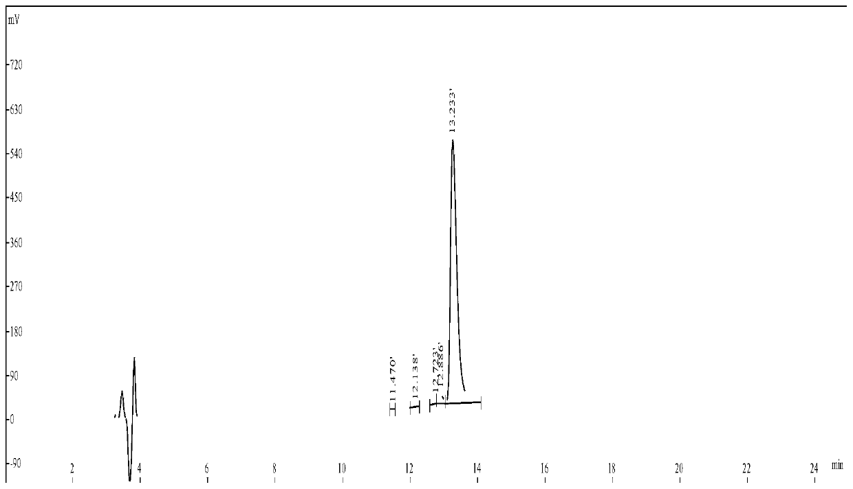 Porcine neuronal interleukin B polypeptide, and preparation method and application of polyclonal antibody thereof