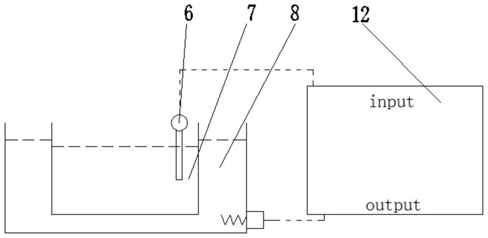 Precision electroforming system and control method