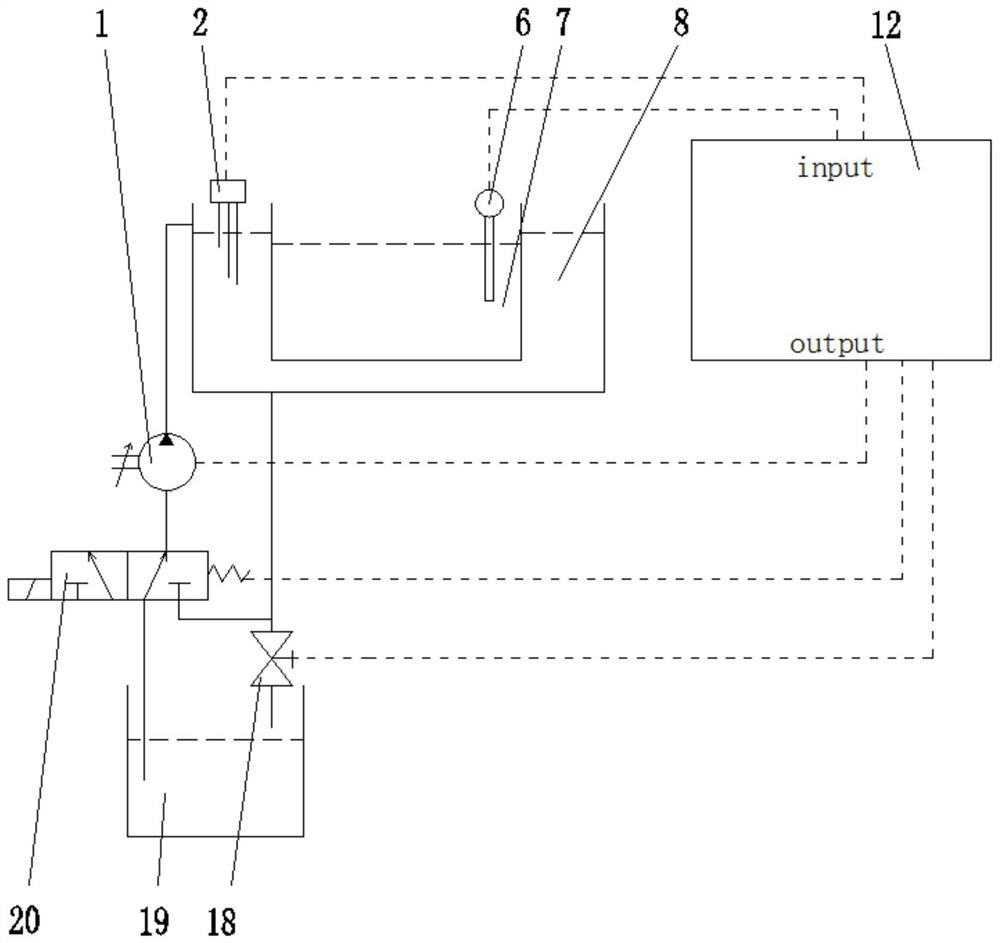 Precision electroforming system and control method