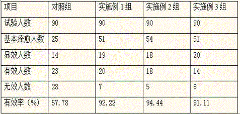 Vegetable salt containing Chinese mahogany seed extract and preparation method thereof