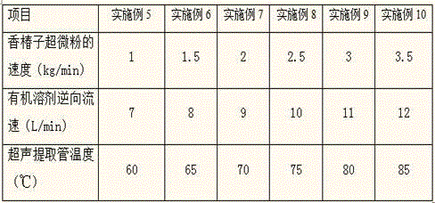 Vegetable salt containing Chinese mahogany seed extract and preparation method thereof