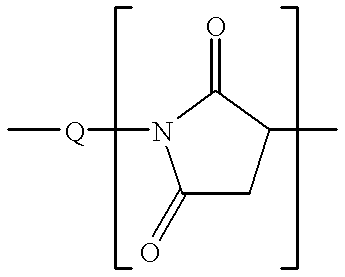 Modified pigment products, dispersions thereof, and compositions comprising the same