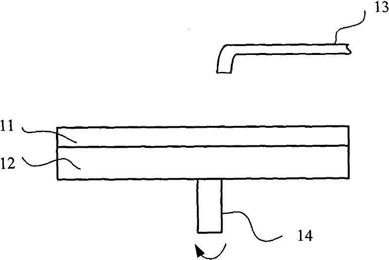 Method for improving critical dimension uniformity of mask