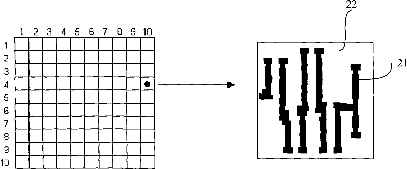 Method for improving critical dimension uniformity of mask